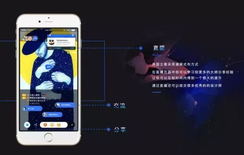 在心靈的旅行中尋找靈感 一個(gè)學(xué)測(cè)繪的姑娘如何進(jìn)階為ui設(shè)計(jì)師